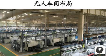 從制造到智造 沃特美遜機器人如何引領空調設備行業的工業4.0革命